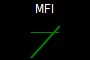 MFI